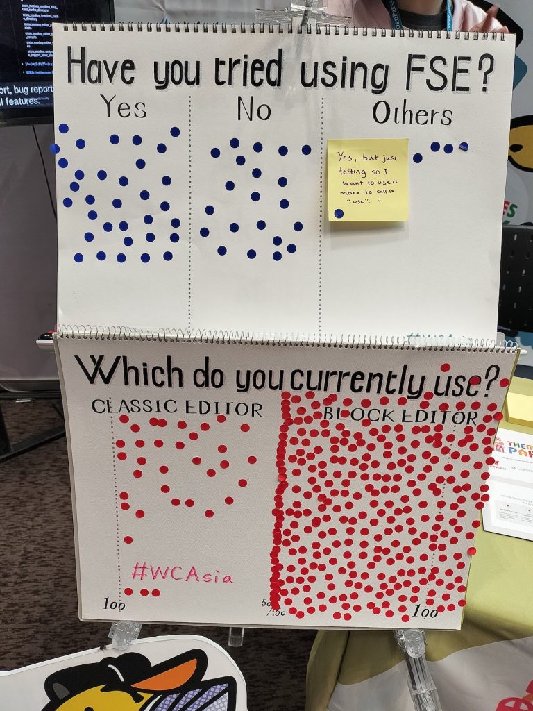 voting-booth-result